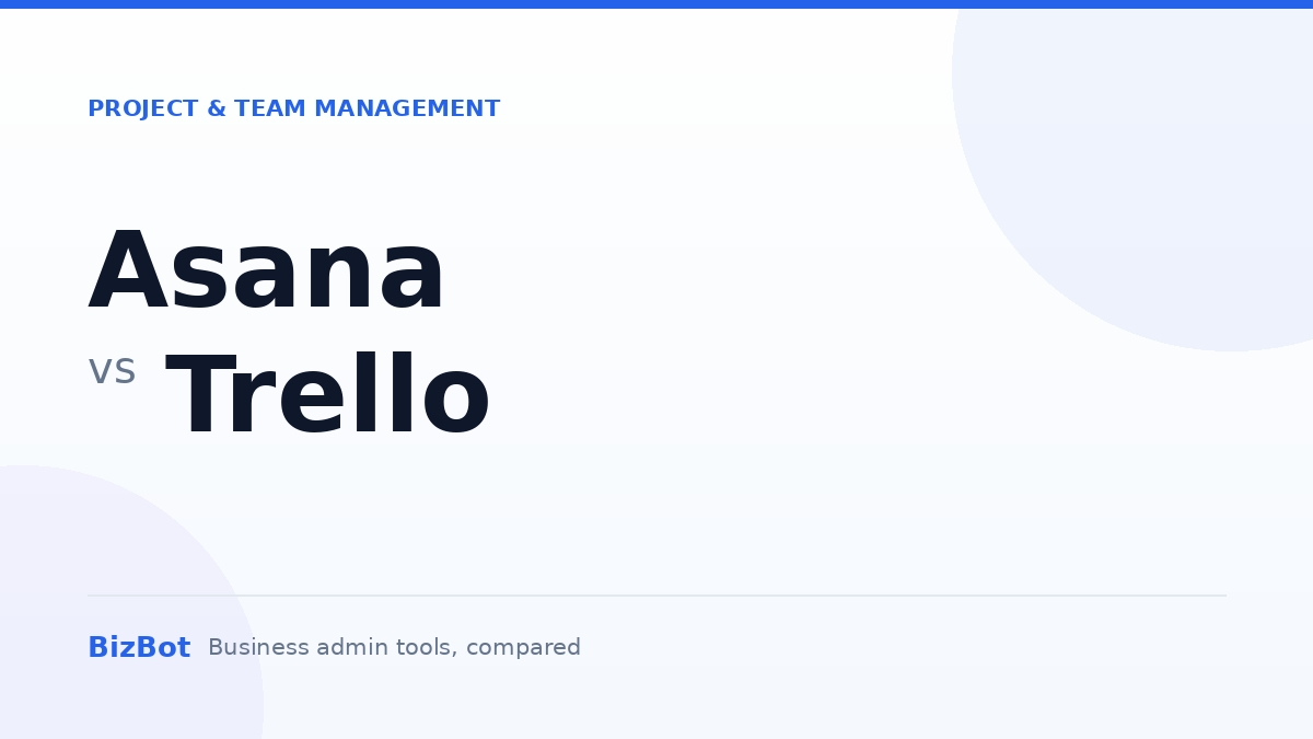 Asana vs Trello — compared on BizBot