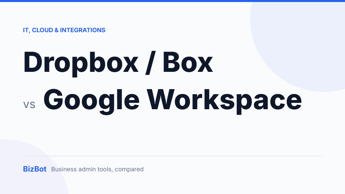 Dropbox / Box vs Google Workspace compared on BizBot