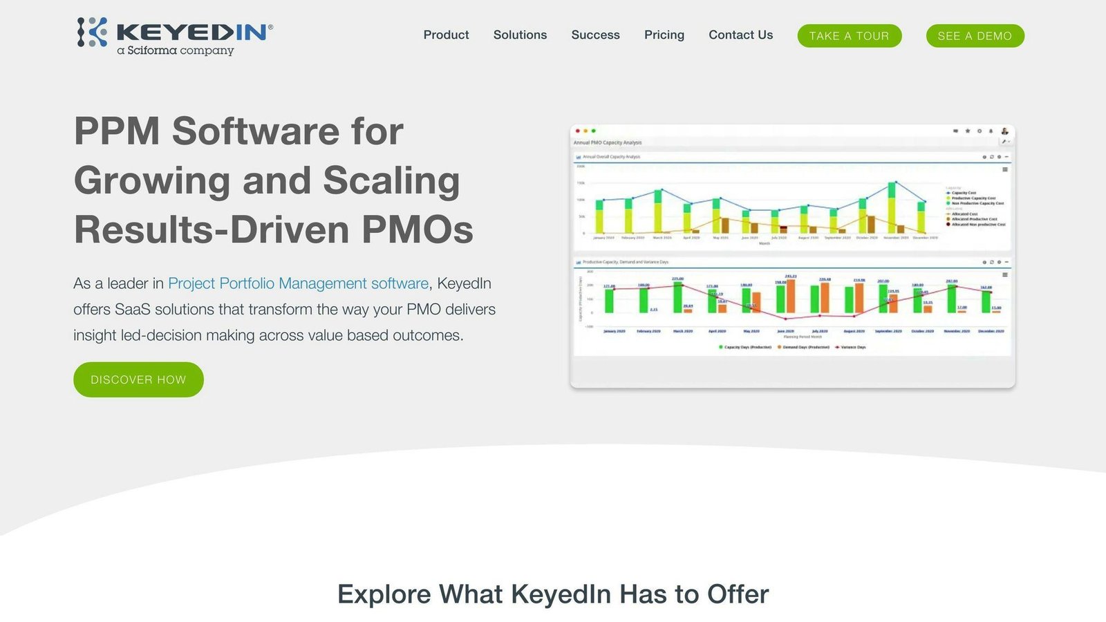 KeyedIn
