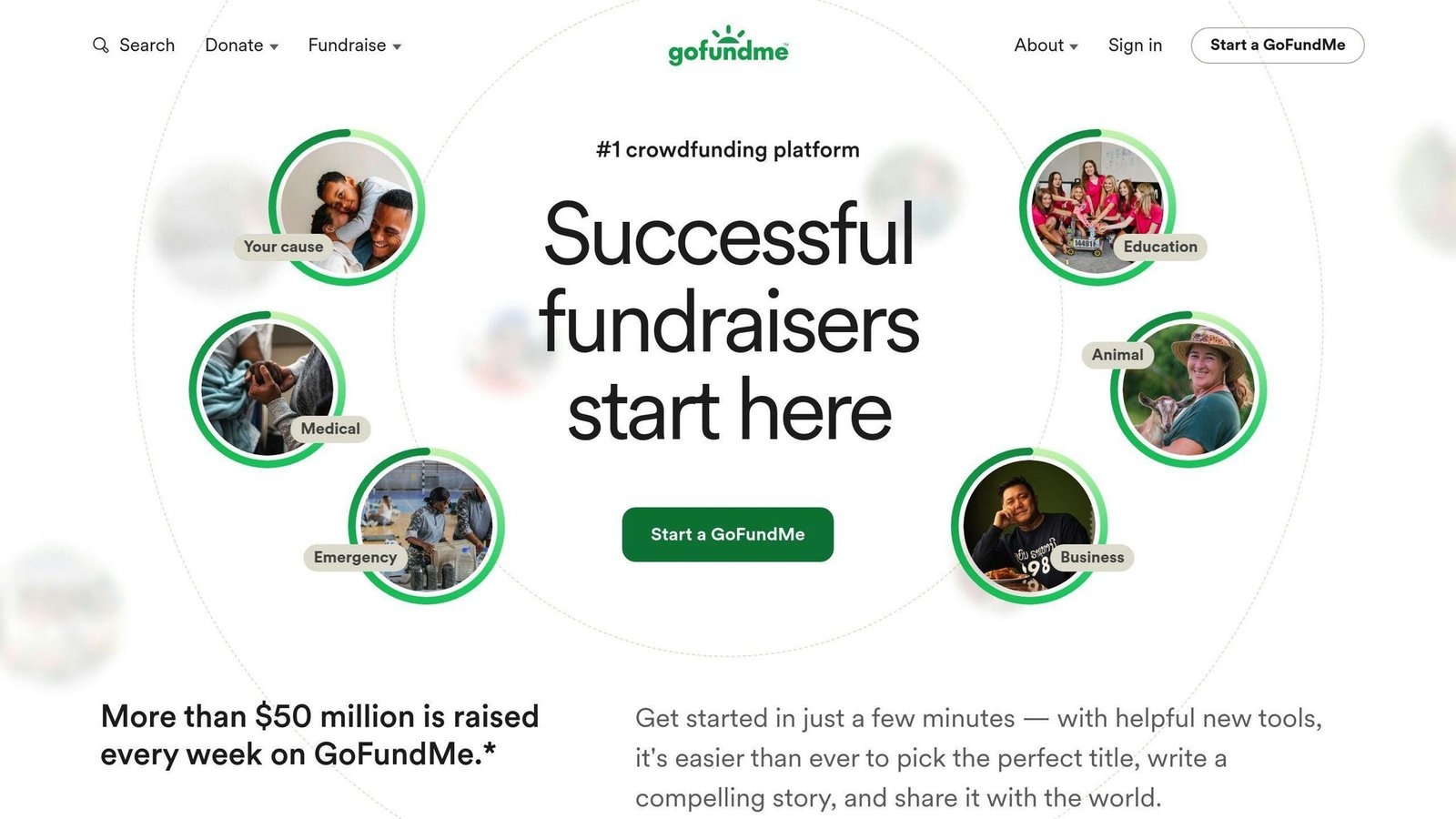 GoFundMe
