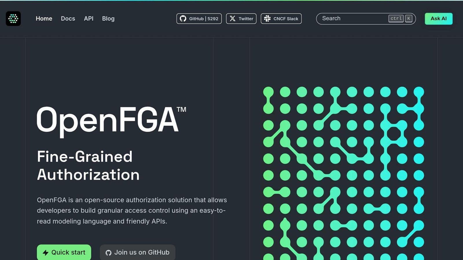 OpenFGA