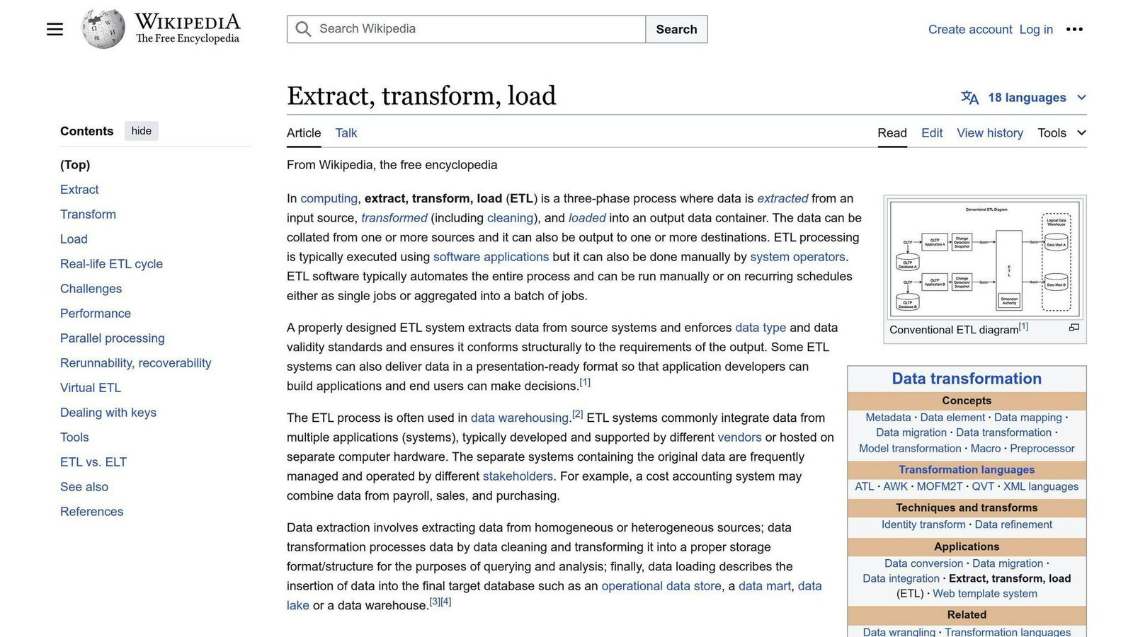 ETL