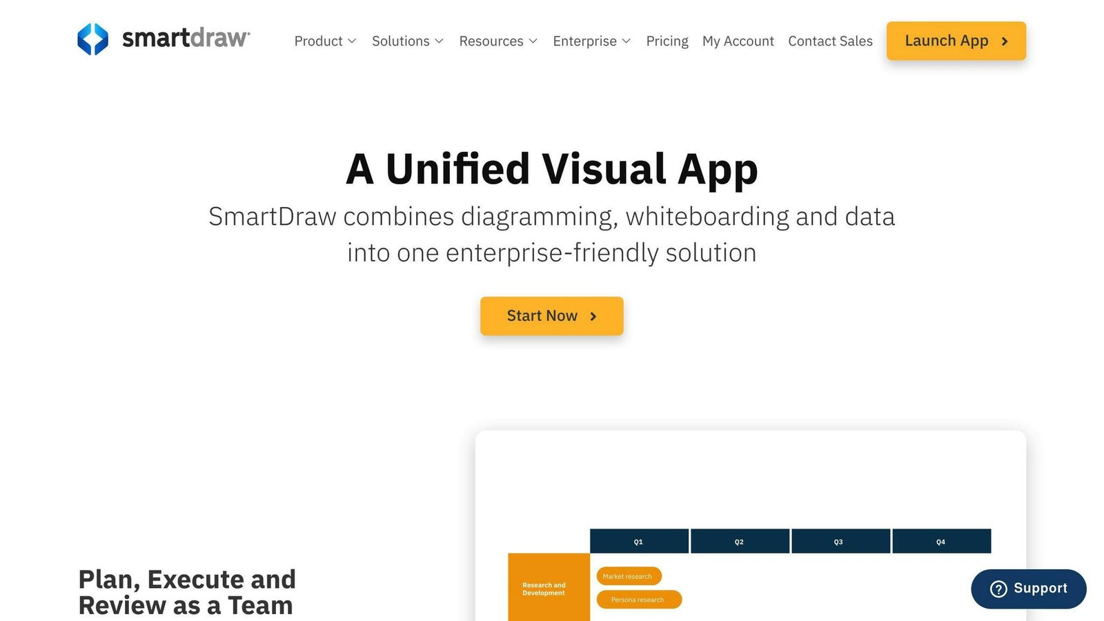 SmartDraw