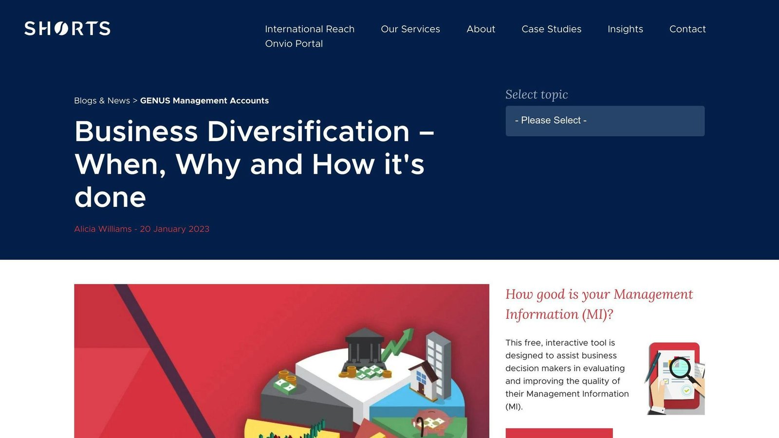 Diversification