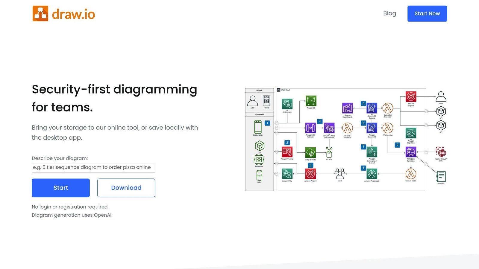 Draw.io