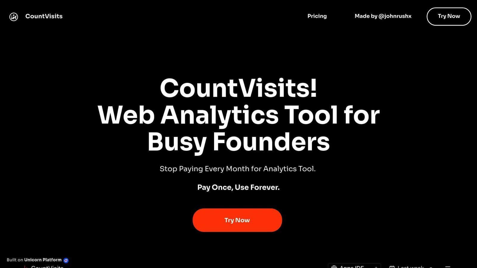 CountVisits