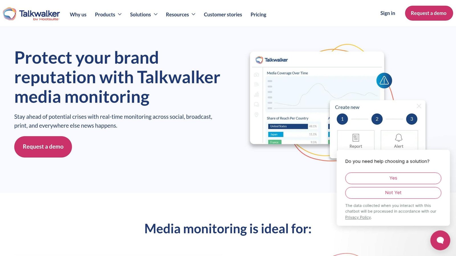 Talkwalker