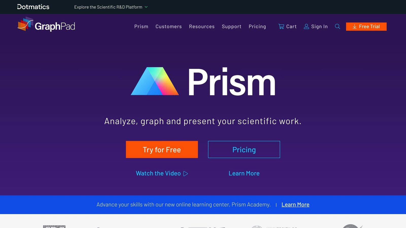GraphPad Prism