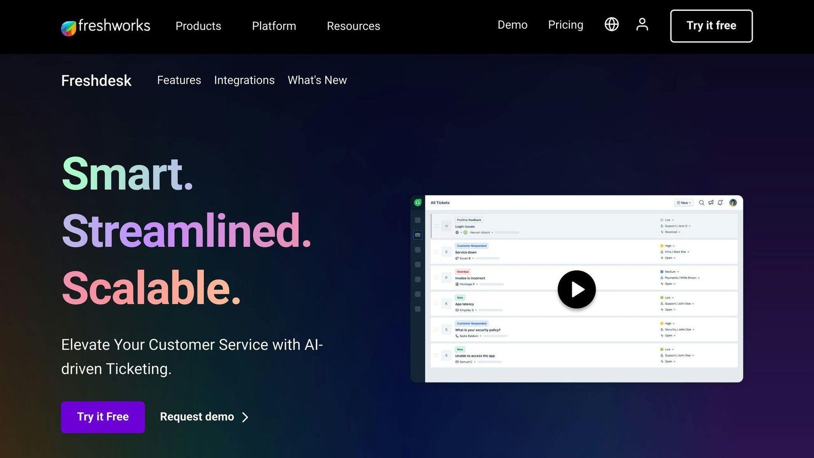 Freshdesk