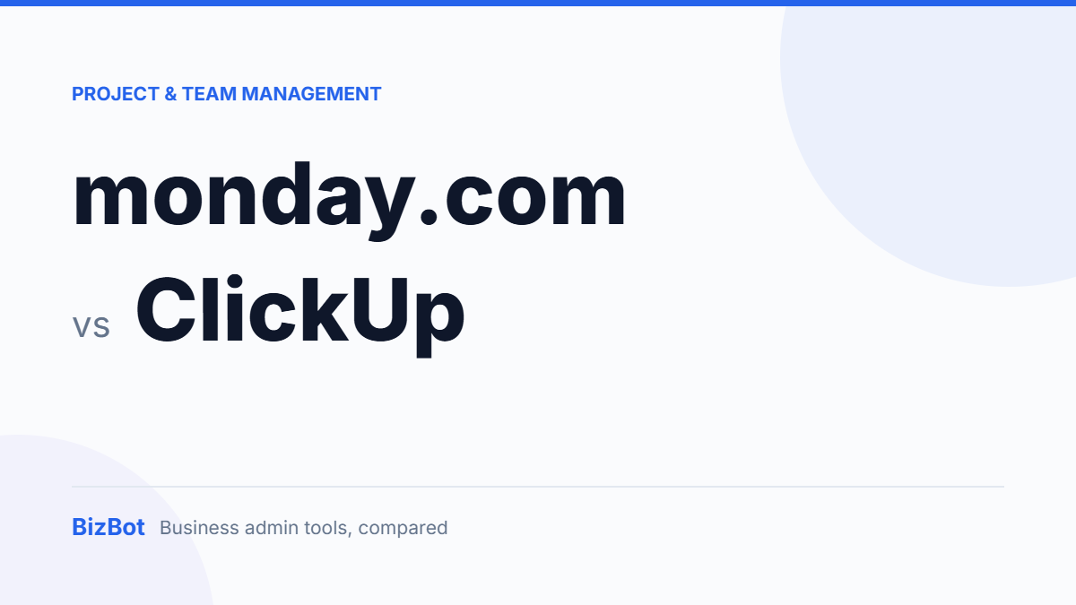 monday.com vs ClickUp compared on BizBot