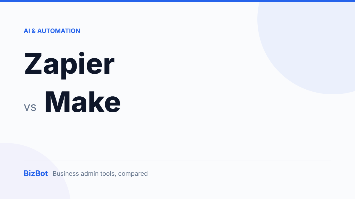 Zapier vs Make compared on BizBot