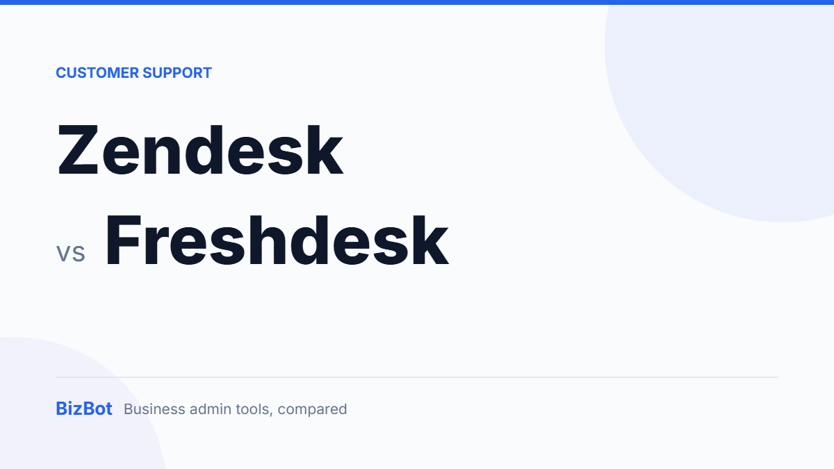 Zendesk vs Freshdesk compared on BizBot