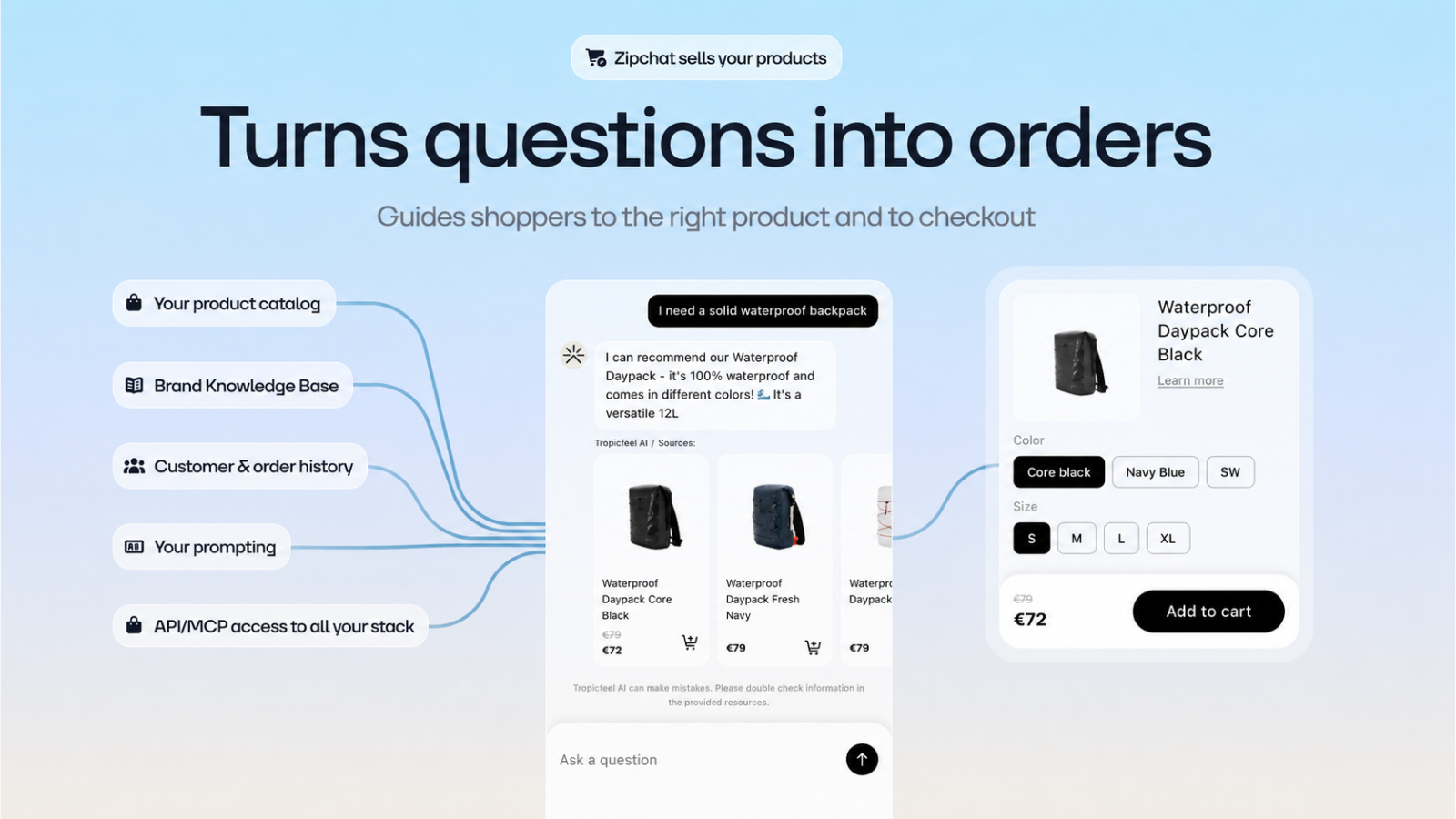 Zipchat product recommendation chat and product selection, as shown by the provider